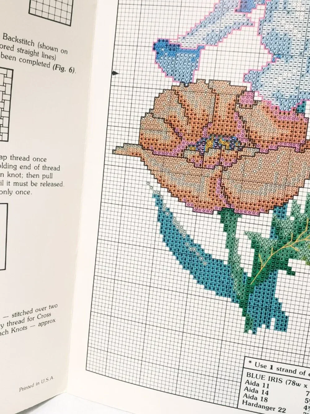 Blue Iris a Floral Study Part II Cross Stitch Leaflet 770 Leisure Arts 1989